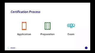 HIMSS From Classroom to Career Health Information Career Pathway [upl. by Enait225]