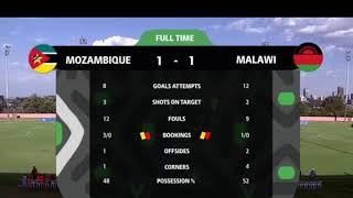 AFCONU17 qualifier Mozambique vs Malawi COSAFA [upl. by Platt]