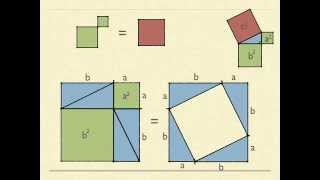 Geometrisk bevis for Pytagoras  quotdet kinesiske bevisquot [upl. by Beckie]