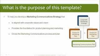 Marketing Communications Plan Template [upl. by Kemp]