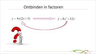 Wiskunde  Een tweeterm ontbinden in factoren [upl. by Billye]