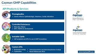 Caymans CDMO Services A Trusted Partner from Molecule to Market [upl. by Epilihp]