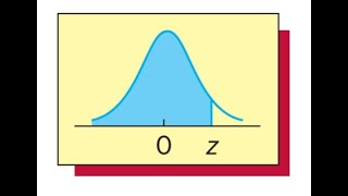 Statistics How to Read a Cumulative Normal Distribution Table [upl. by Hamid]