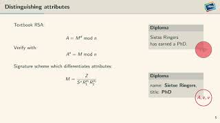 2022  IRMAs Idemix core Understanding the crypto behind selective unlinkable attribute disclosu [upl. by Cesya]