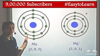 Ionisation Energy  Periodic Table  Class 10  CBSE  NCERT  ICSE [upl. by Bahr]