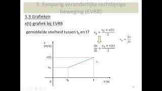 mechanica  kinematica  de eenparig veranderlijke rechtlijnige beweging EVRB [upl. by Fulbert]