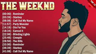 The Weeknd Greatest Hits Songs of All Time  Music Mix Playlist 2024 [upl. by Bolling]