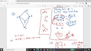 Lattice and Introduction to Sublattice [upl. by Votaw]