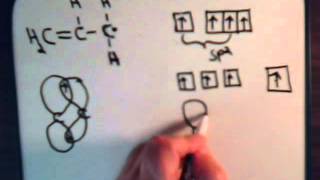 Organic Chemistry Video 6 Resonance  Example 3 Allyl Radical [upl. by Rangel844]