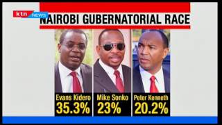 Latest Infotrak poll on the Nairobi gubernatorial race [upl. by Stutman]