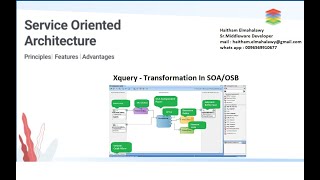 XQuery Transformation In SOAOSB [upl. by Matthaeus111]