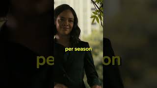 How much Tessa Thompson was paid for her roles Part1 short hollywood entertainment tessathompson [upl. by Enyamrahc900]