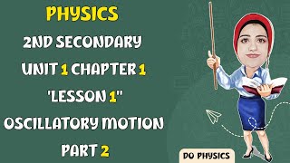 second secondary second session oscillatory motion part 2 [upl. by Esilana]