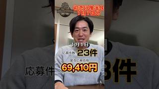 グリロケ初売り抽選結果1月1日分 グリーンロケット 初売り 抽選結果 プレゼント企画 無料 植木 庭づくり [upl. by Omura]