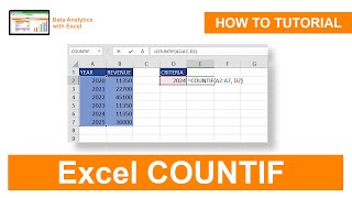 Learn how to use the COUNTIF function in Excel in under 3 minutes [upl. by Garnett]