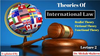 Theories of International Law  Realist Fictional and Functional Theories in International Law [upl. by Votaw]