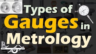 Different Types of Gauges in Metrology [upl. by Talanta]