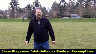 Venn DiagramsAristotelian vs Boolean AssumptionsHDmp4  YouTube1mp4 [upl. by Chadd108]