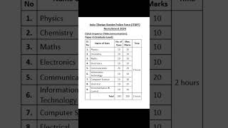 ITBPF SI Telecommunication Recruitment 2024  Written Test Syllabus itbpf si [upl. by Maribeth]