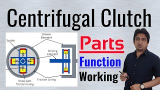 working of centrifugal clutch centrifugal clutch in hindi centrifugal clutch working [upl. by Matheny]