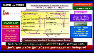 LIABILITIES OF MORTGAGOR AND MOTGAGEE  TRANSFER OF PROPERTY ACT 1882 IN TAMIL [upl. by Pare945]