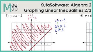 KutaSoftware Algebra 2 Graphing Linear Inequalities Part 2 [upl. by Lawry]