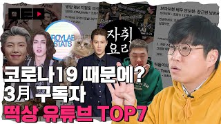 한달 만에 구독자 55만 떡상 3월 유튜브 순위 TOP7🔥 [upl. by Elorac605]