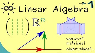 Linear Algebra 1  Introduction [upl. by Nairot]