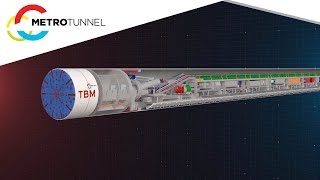 Metro Tunnel  Tunnel Boring Machines [upl. by Rossie]