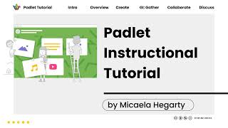 Padlet Instructional Tutorial [upl. by Tamera]