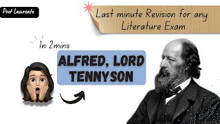 Biography of Alfred Lord Tennyson in 2 minutes  Easy peasy explanation  net poetlaureate poet [upl. by Wilhide]