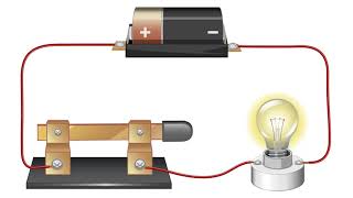 Setting Up a Simple Circuit [upl. by Concettina862]