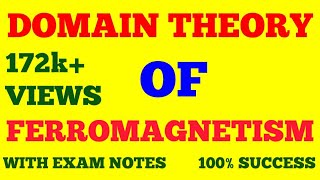 DOMAIN THEORY OF FERROMAGNETISM  WEISS THEORY OF FERROMAGNETISM  FERROMAGNETISM  NOTES [upl. by Airamasor]