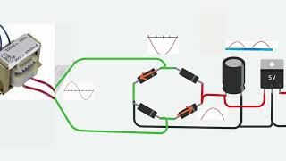 Linear Power Supply workingelectrical [upl. by Handel]