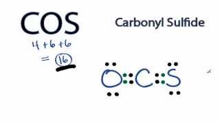 COS Lewis Structure How to Draw the Lewis Structure for COS [upl. by Aramoj977]