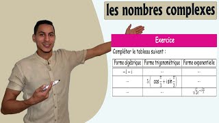 nombres complexes exercices 2 bac  forme exponentielle dun nombre complexe  forme trigonométrique [upl. by Ahsaeit180]