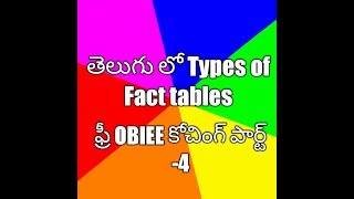 Types of fact table in data warehousing with examples Part4 in Telugu [upl. by Vaientina]