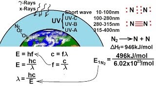 Chemistry  Electron Structures in Atoms 8 of 40 Photochemical Reaction Atmosphere I Nitrogen [upl. by Wenonah]