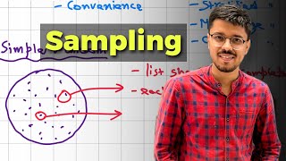 Sampling  Types of Sampling Methods  Community Medicine neetpg inicet fmge [upl. by Leugar]