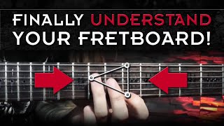 Easy Note Location Tricks  Guitar Fretboard Memorization Exercises [upl. by Lekym926]