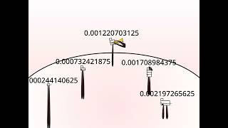 numberblocks band 4096ths 1 [upl. by Suiravat]