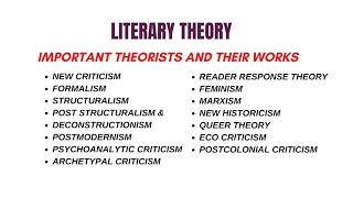 Literary Theory in English Literature LiteraryTheory ugcnet [upl. by Thanh971]