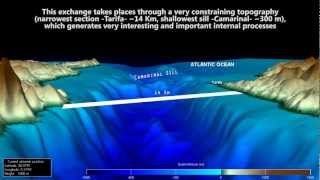 Internal waves in the Strait of Gibraltar [upl. by Malvina78]