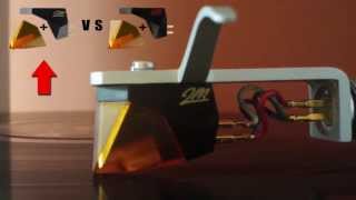 Comparison Between Ortofon 2M Bodies Upper Range vs Lower Range [upl. by Loni]