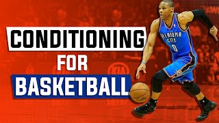 STOP Running For Basketball  Conditioning Training Guide [upl. by Alderman]