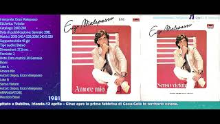 Enzo Malepasso – Amore Mio  Senso Vietato  1981 quotVINILEquot N318 [upl. by Aissat]