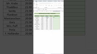 Nachtschicht in Excel erfassen ✅️ excel tipps tricks [upl. by Dylana]