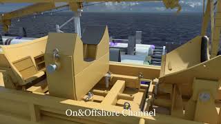 Riser in Offshore Drilling [upl. by Whitney]