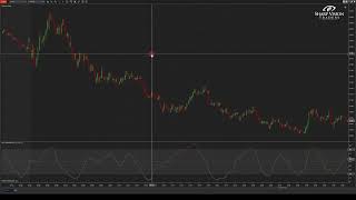 SVE Stochastic RSI for NinjaTrader [upl. by Feltie395]