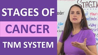 Stages of Cancer Tumor Staging and Grading TNM System Nursing NCLEX Review [upl. by Maril]